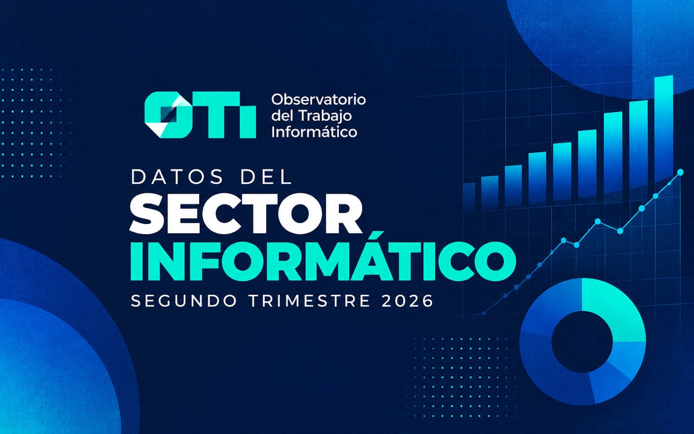 Salarios en informática: las empresas hablan de $3,7 millones y el OTI mide $1,7 millones. ¿Qué hay detrás de cada cifra?